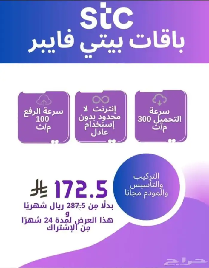 الياف بصرية stc 0