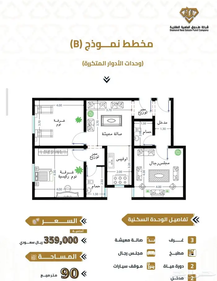 عرض خاص شقق تحت الإنشاءب295الف بكدي حي الهجرةقرب الحرم دفعات 10