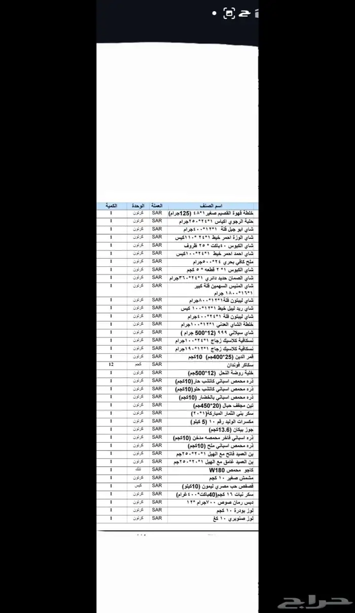 بيع بالجملة( بهارات مكسرات قهوة شاهي بقوليات حبوب) 7