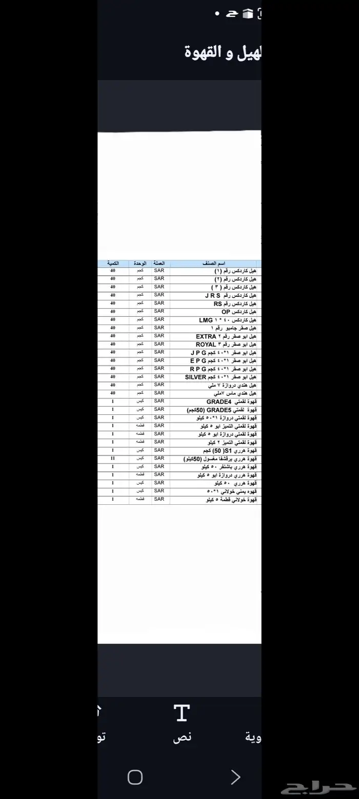بيع بالجملة( بهارات مكسرات قهوة شاهي بقوليات حبوب) 4