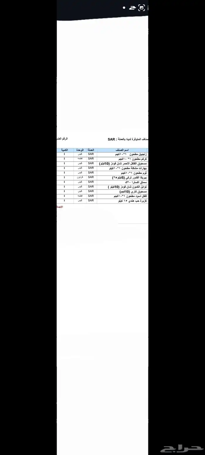 بيع بالجملة( بهارات مكسرات قهوة شاهي بقوليات حبوب) 2