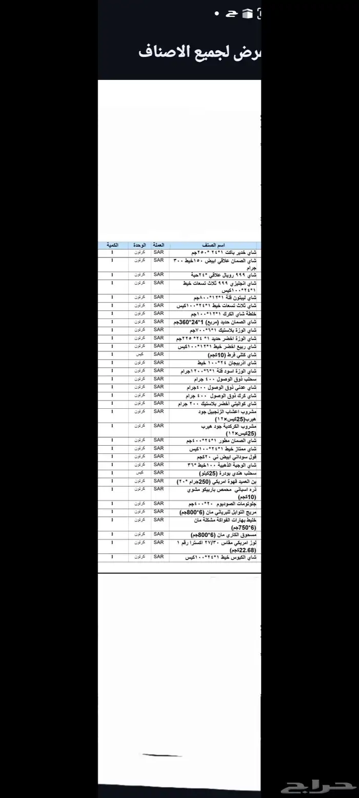 بيع بالجملة( بهارات مكسرات قهوة شاهي بقوليات حبوب) 6