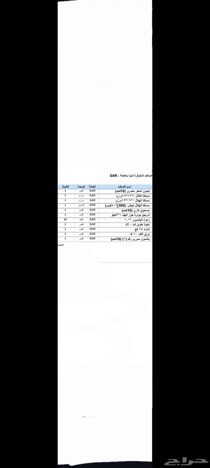 بيع بالجملة( بهارات مكسرات قهوة شاهي بقوليات حبوب) 1