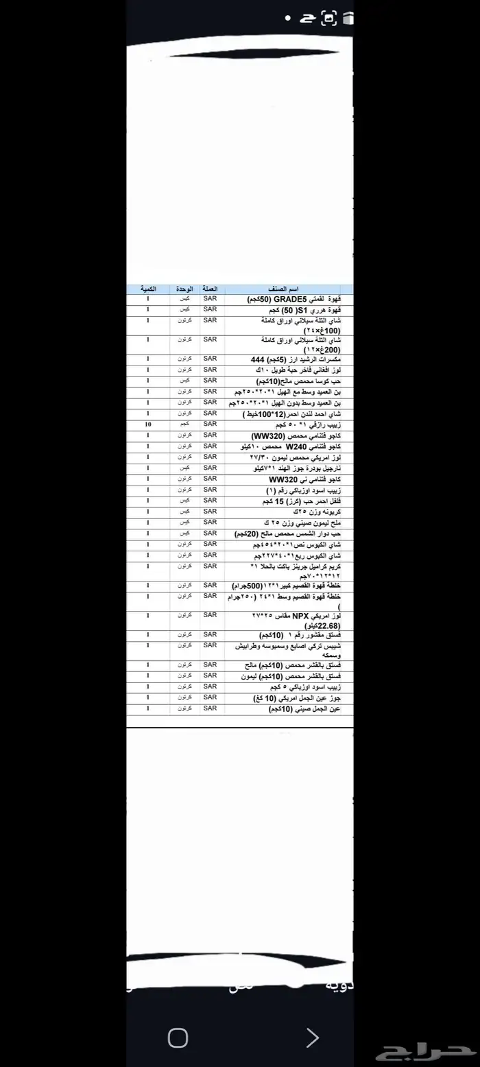 بيع بالجملة( بهارات مكسرات قهوة شاهي بقوليات حبوب) 5