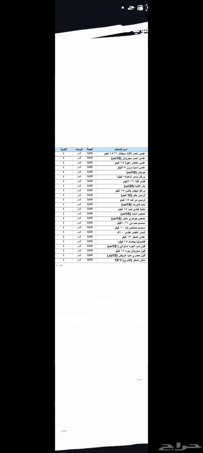 بيع بالجملة( بهارات مكسرات قهوة شاهي بقوليات حبوب) 3