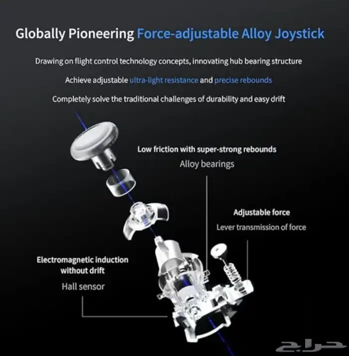 FLYDIGI APEX 4 وحدة تحكم الألعاب 2