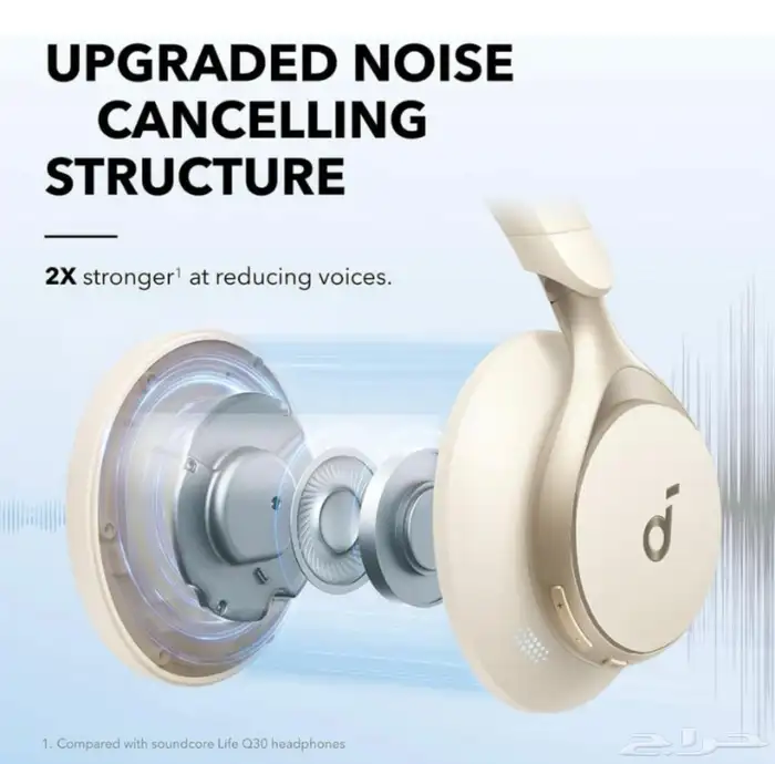 سماعات سبيس ون من ساوند كور   Space one SoundCore 2