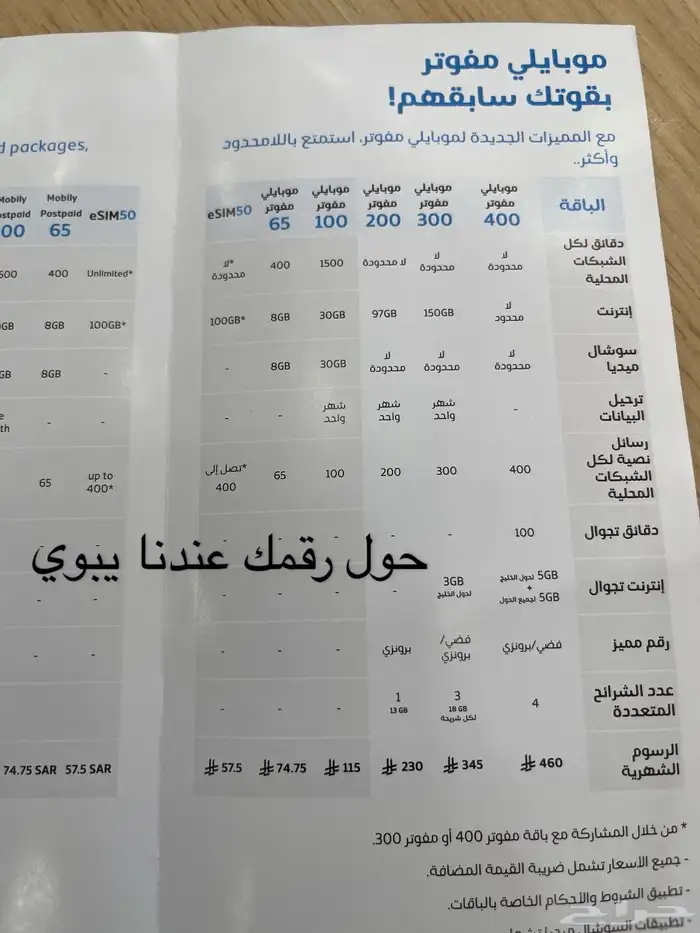 تحويل مشغل الى موبايلي بدون رسوم 6