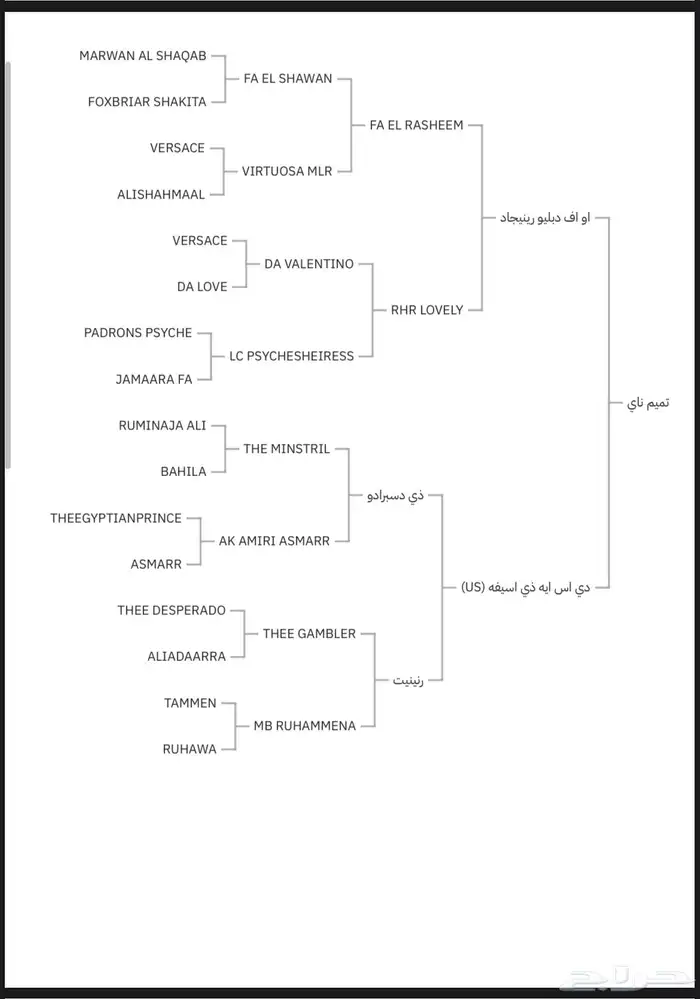 حصان ورق تشبيه لوجه الله 0