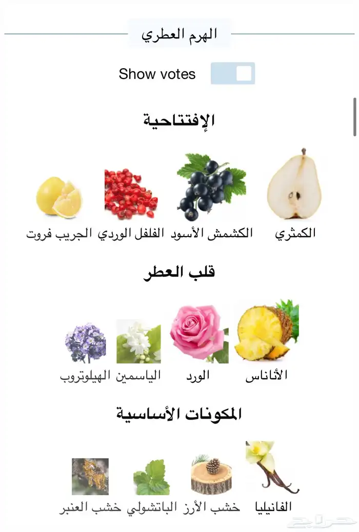 عطر سي باشن من ارماني نسخة edp جديد 2