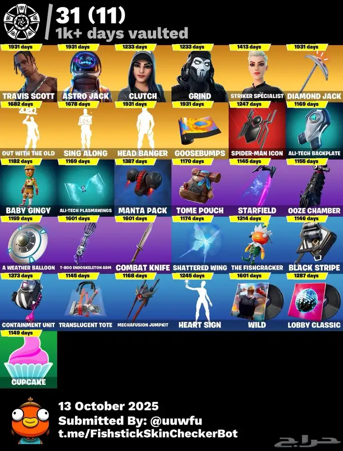 حساب فورت نوادر وعرق 1