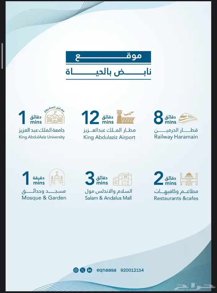 شقة تمليك فاخر اربع غرف في مخطط درب الحرمين حي الفيحاء 17