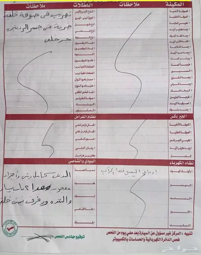 كيا بيجاس من شراء ب20 الله يبارك له حد من النهايه 8