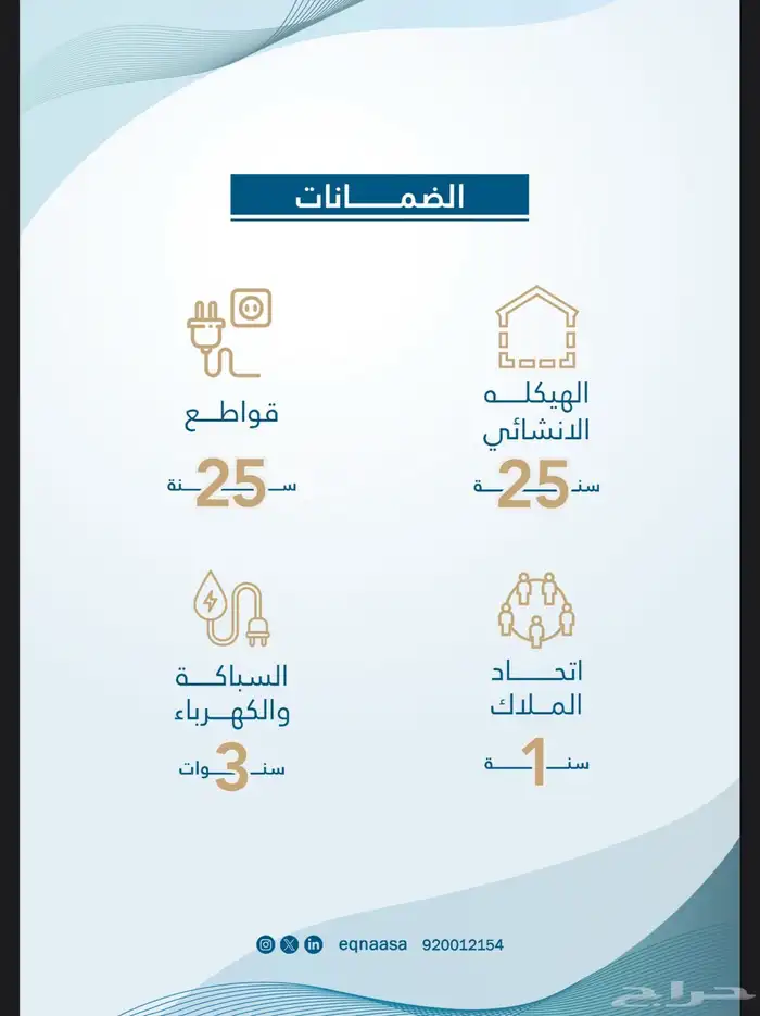شقة تمليك فاخر اربع غرف في مخطط درب الحرمين حي الفيحاء 18