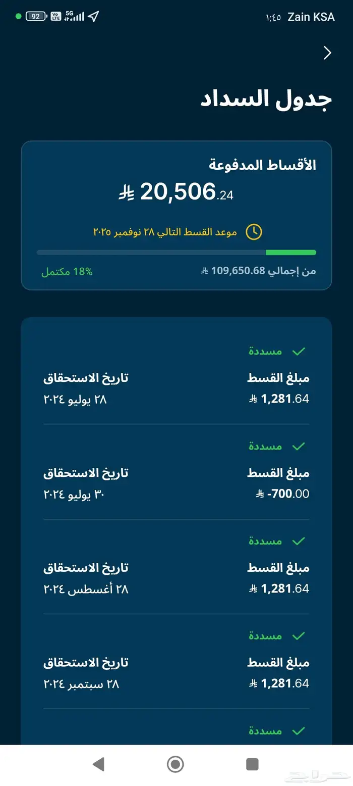 تويوتا اوربان كراوزر للتنازل 2
