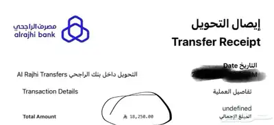 فرصه شراكه لمحل قائم وشغال بنسبه ارباح شهريه وعوده راس مالك index