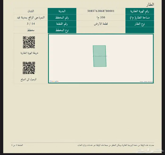 ارض سكنيه رخيصه ولها مستقبل 0