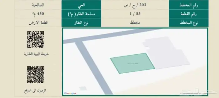 ارض للبيع بالصالحيه 0