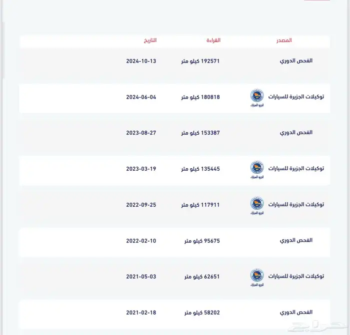 تورس 2017 للبيع 12