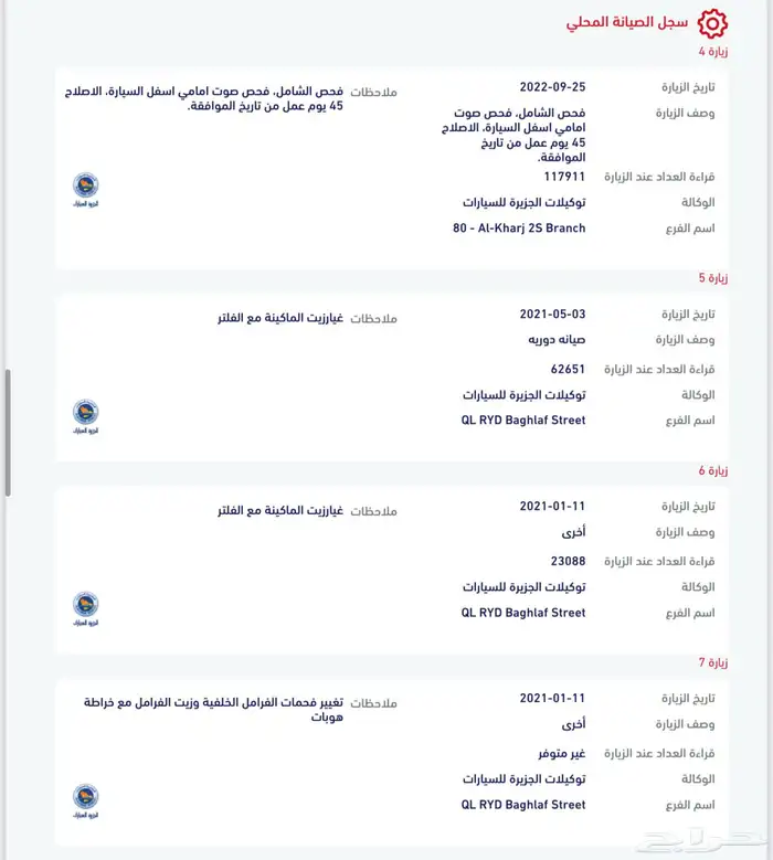 تورس 2017 للبيع 14