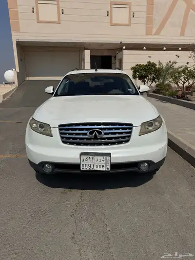 انفنتي اف اكس 35 index