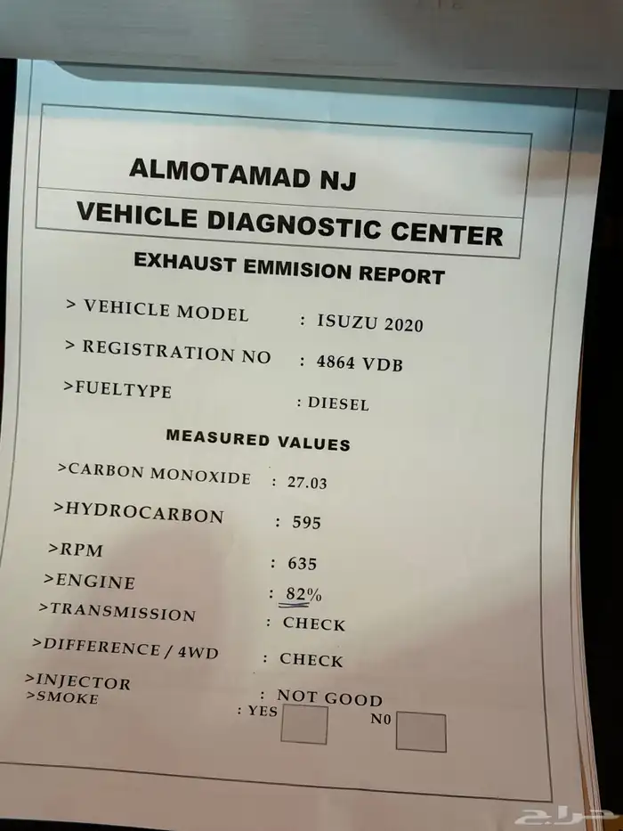 ايسوزو ديماكس GT2020 8