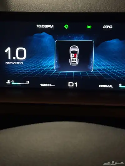 هافال H6 2025 index