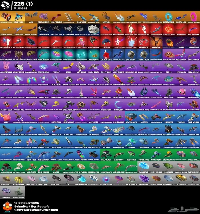 حساب فورت نوادر وعرق 4