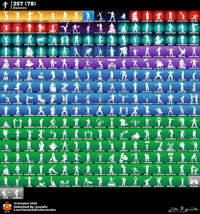 حساب فورت نوادر وعرق 5