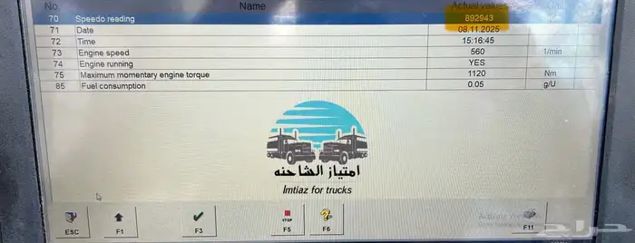 راس مرسيدس اكتروس MP3 1846 موديل 2011 استخدام حشمه 21