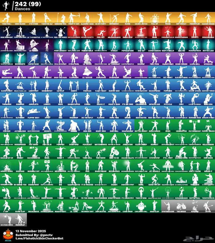 حساب فورت على السوم يربط كل شي 3