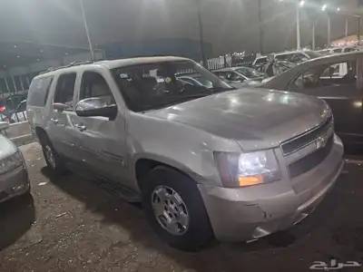 سوبربان index