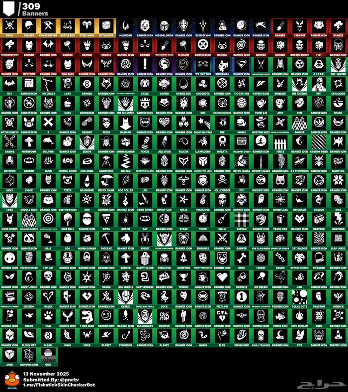 حساب فورت على السوم يربط كل شي 6