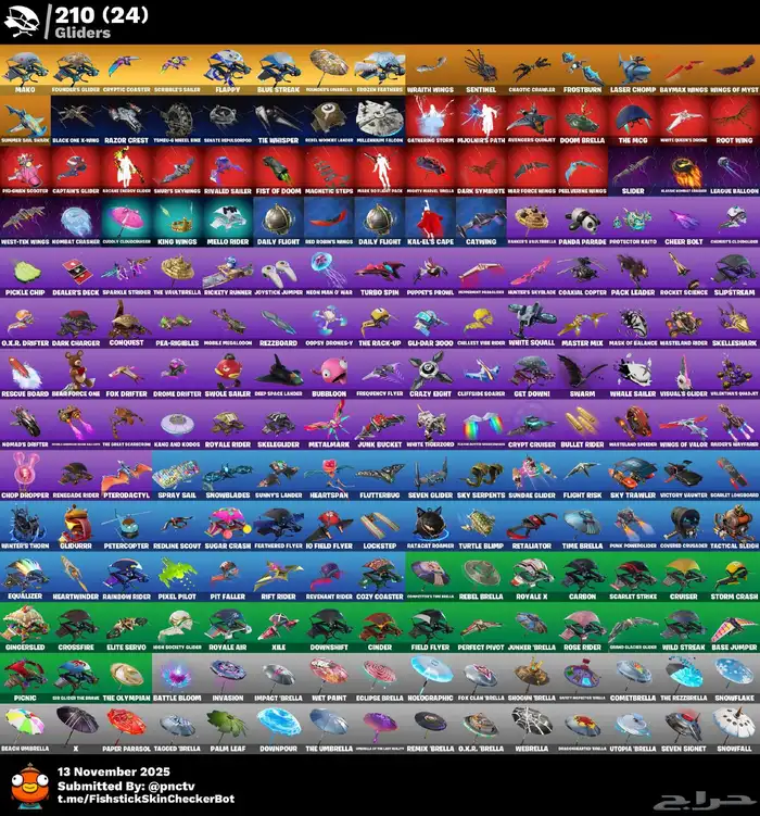 حساب فورت على السوم يربط كل شي 4