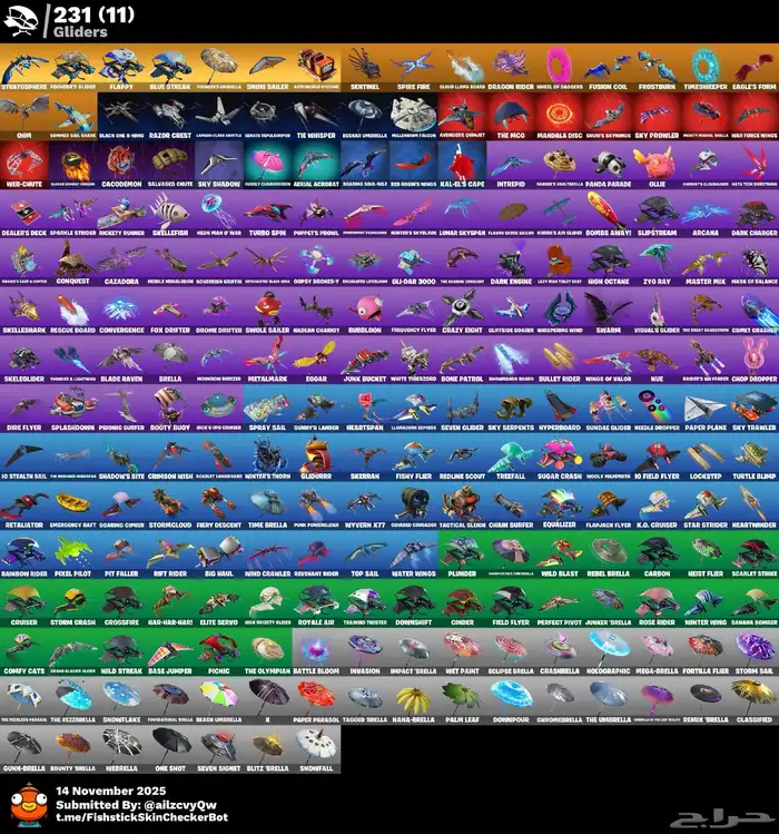 حساب فورت متكامل 2