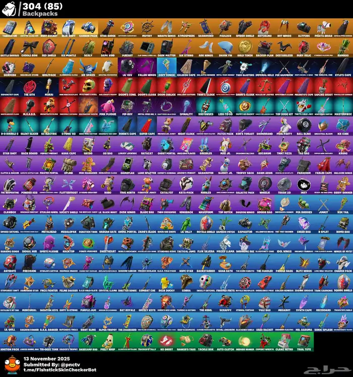 حساب فورت على السوم يربط كل شي 1