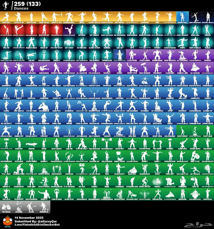 حساب فورت متكامل 3