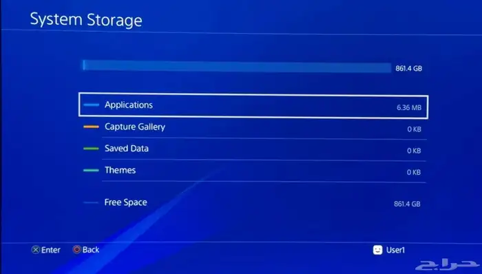 PlayStation 4 بلايستيشن 4 بلايستيشن 2