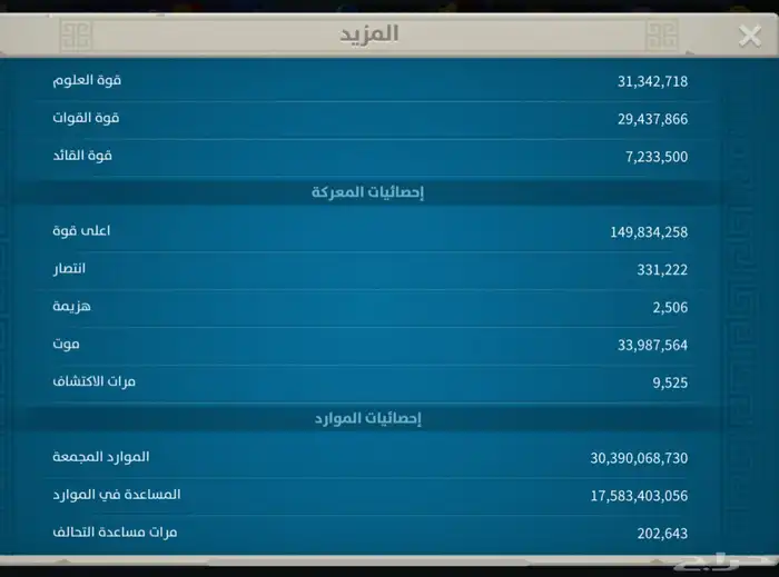 حساب رايز 22