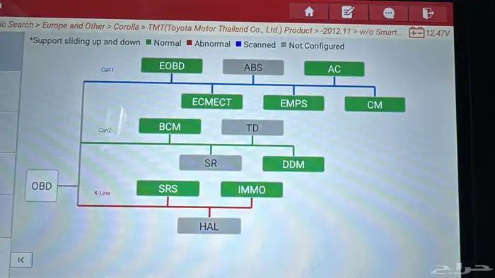 خدمة غيار زيت الجيربوكس جميع انواع السيارات بالجهاز او يدوي 3