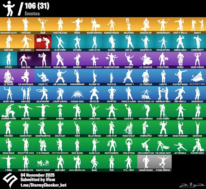حساب فورت طور الزومبي خامل (علامة صفراء) 3