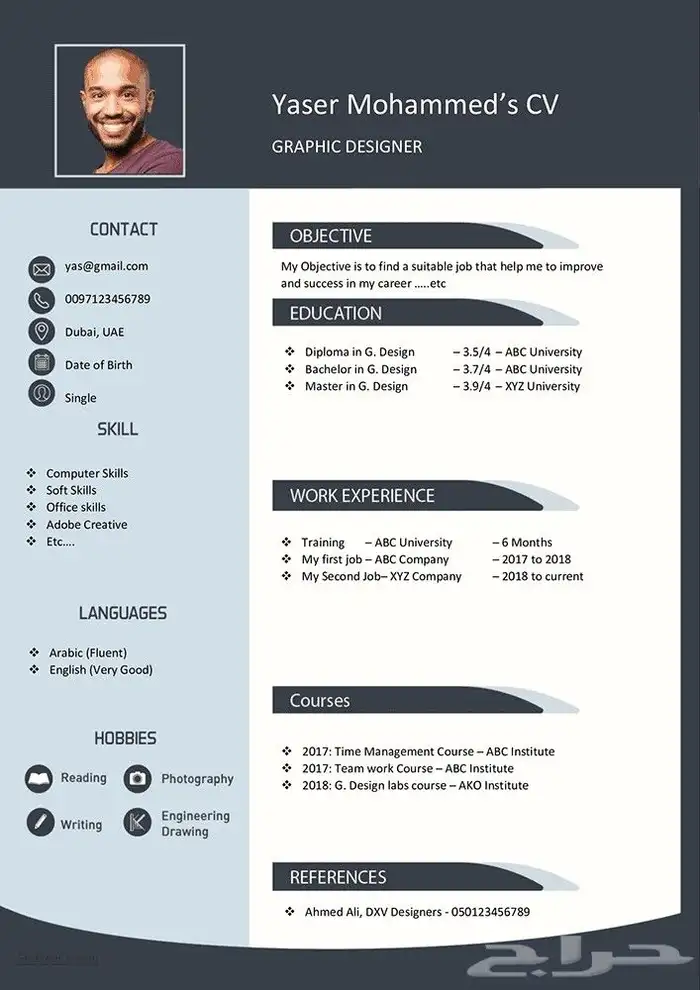 سيرة ذاتية بسعر رمزي   أكثر من 50 نموذج 0