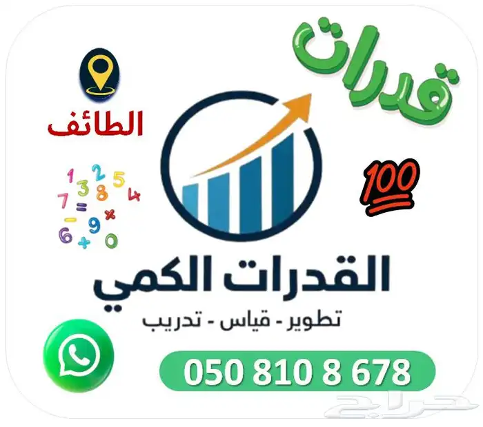 مدرس قدرات كمي 0