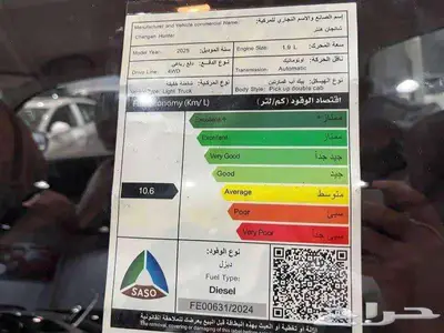 شانجان هنتر دلتا دبل 2025 index