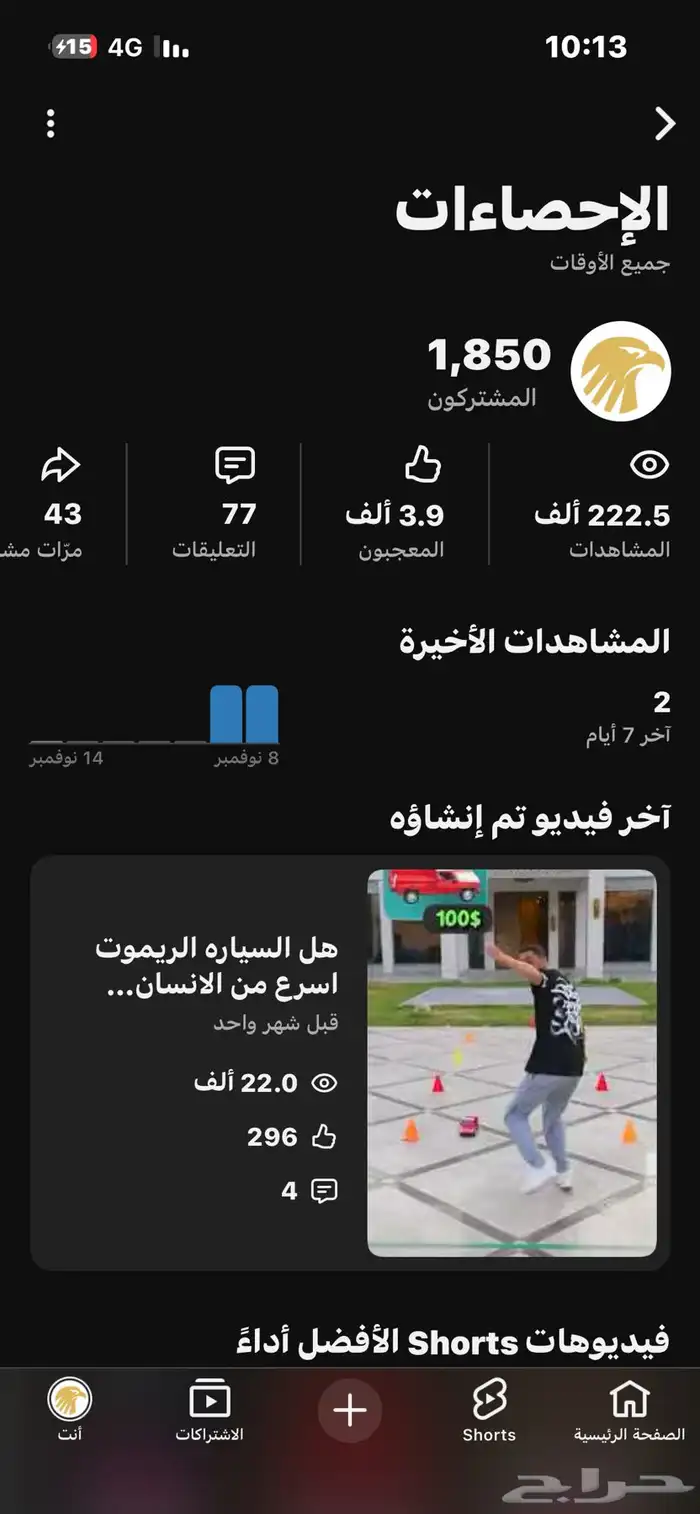 للبيع قناة يوتيوب 1850 متابع 0