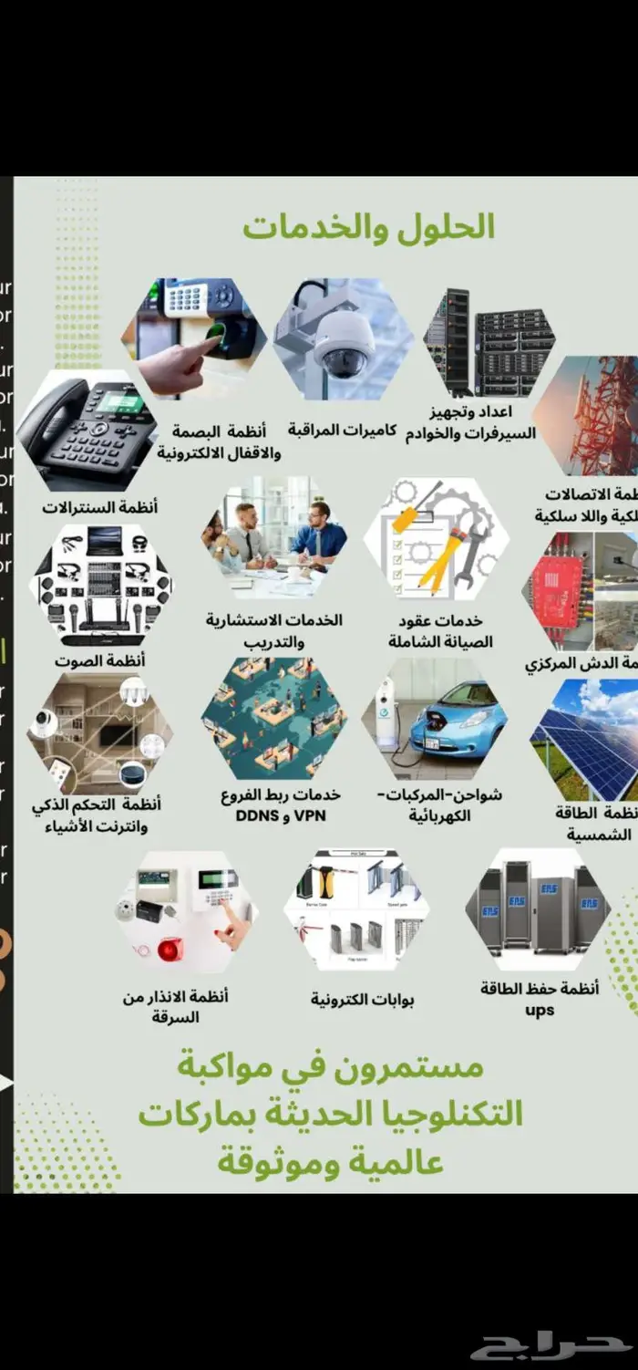 تركيب كاميرات مراقبة شبكات وانظمة أمنية بافضل الاسعار 1