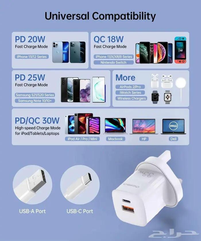 شاحن تشوتيك 33W سريع USB-C و USB-A 6