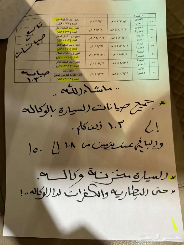 للبيع لاندكروزر GXR-3 2011 فل ابشن سعودي فئة 60 عام 97