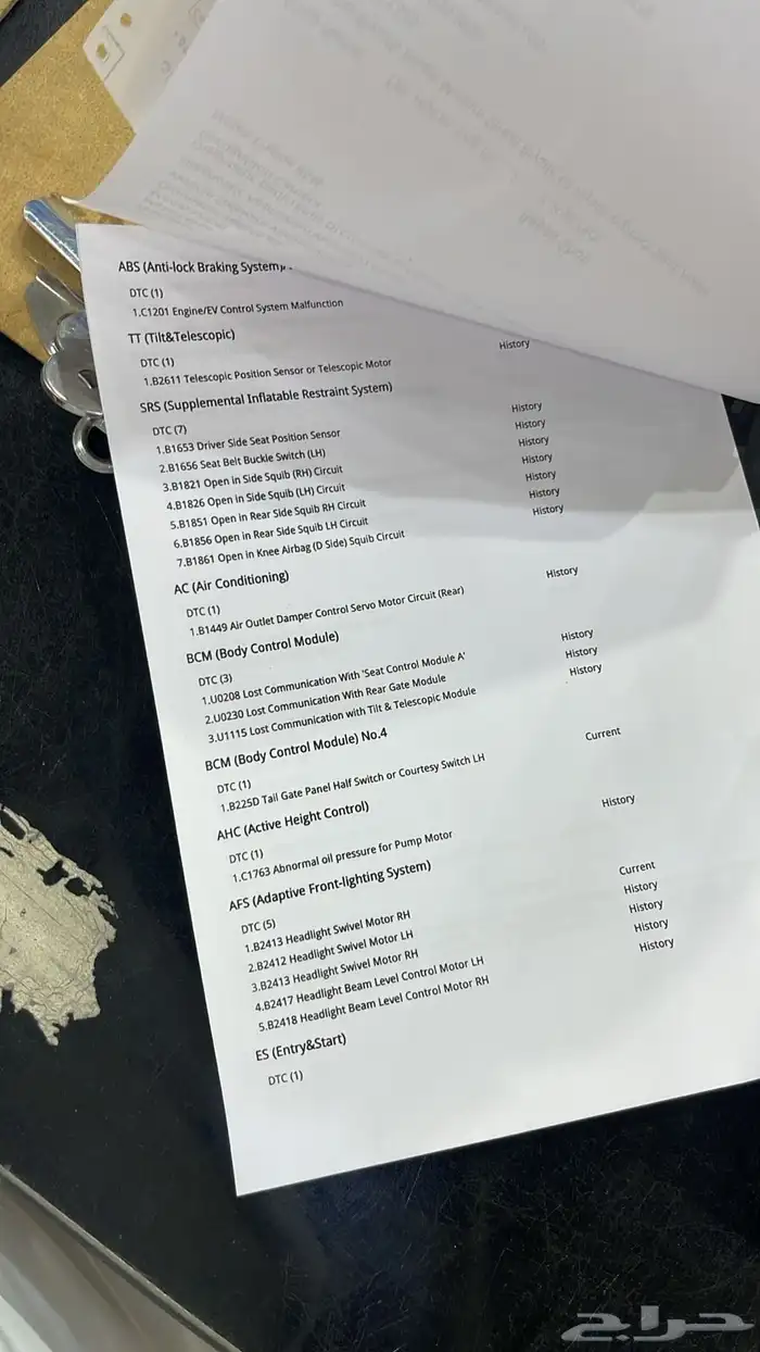 لكزس فئة ES350 مديل 2015 7