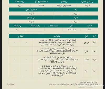 قطعه ارض زراعيه للايجار مساحه 50 حماده الغاط 0